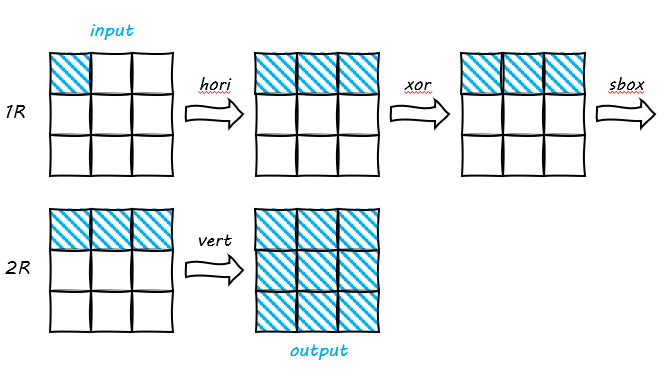 image-20240403031500873