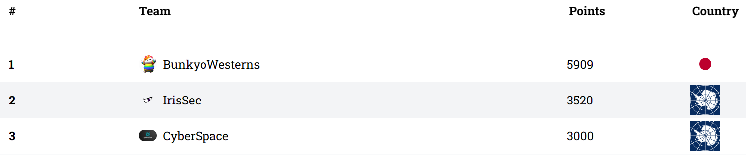 image-20240122230522995