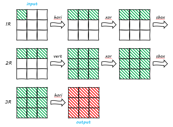 image-20240403031350981