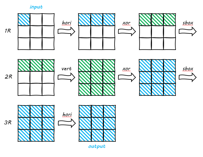 image-20240403031435648