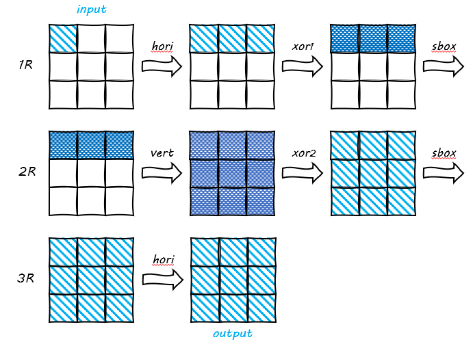 image-20240403031525258