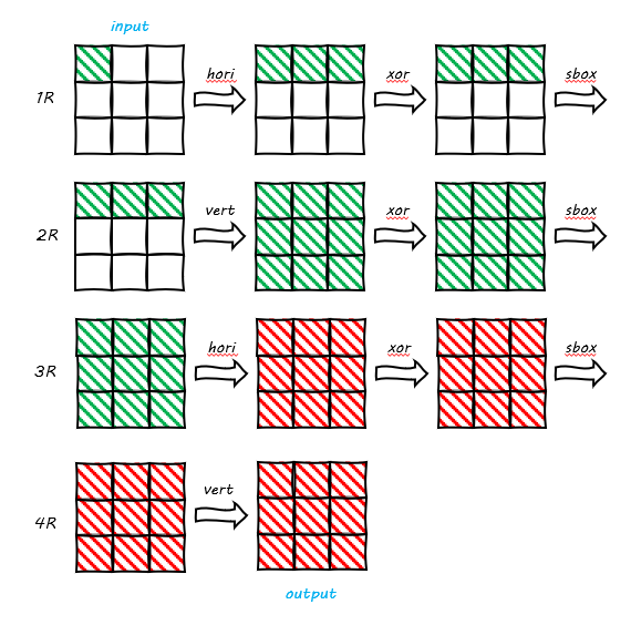 image-20240403031653438