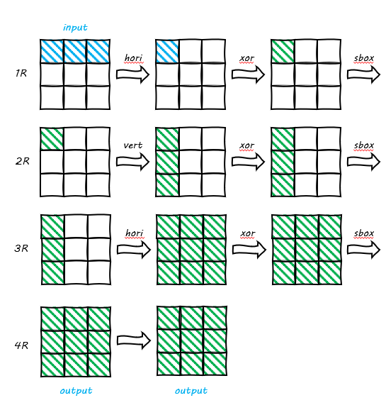 image-20240403031732436