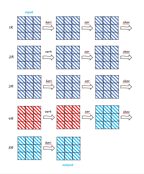 image-20240403032024849