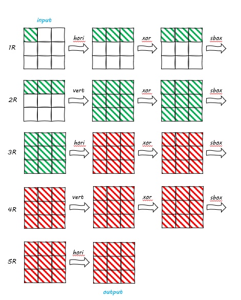 image-20240403032050478