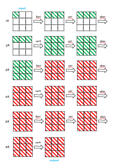 image-20240403032336798