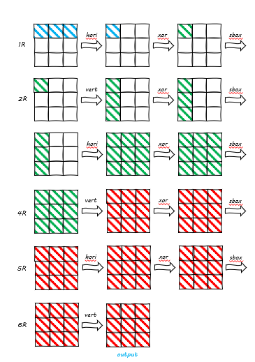 image-20240403032345630