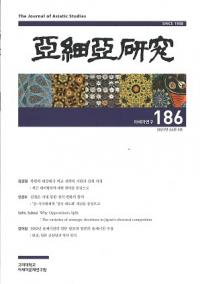 ٰ () 186 (644)
