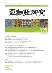 ٰ () 195 (671)