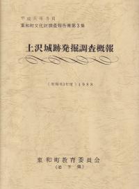 ȯĴ 1988(63ǯ)