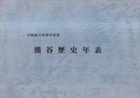熊谷歴史年表