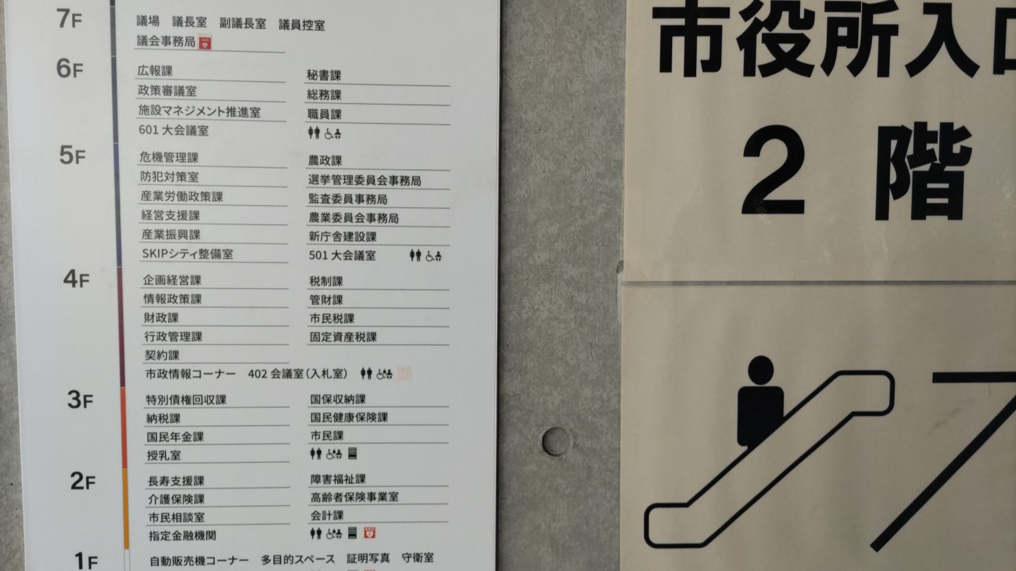 川口市市役所案内