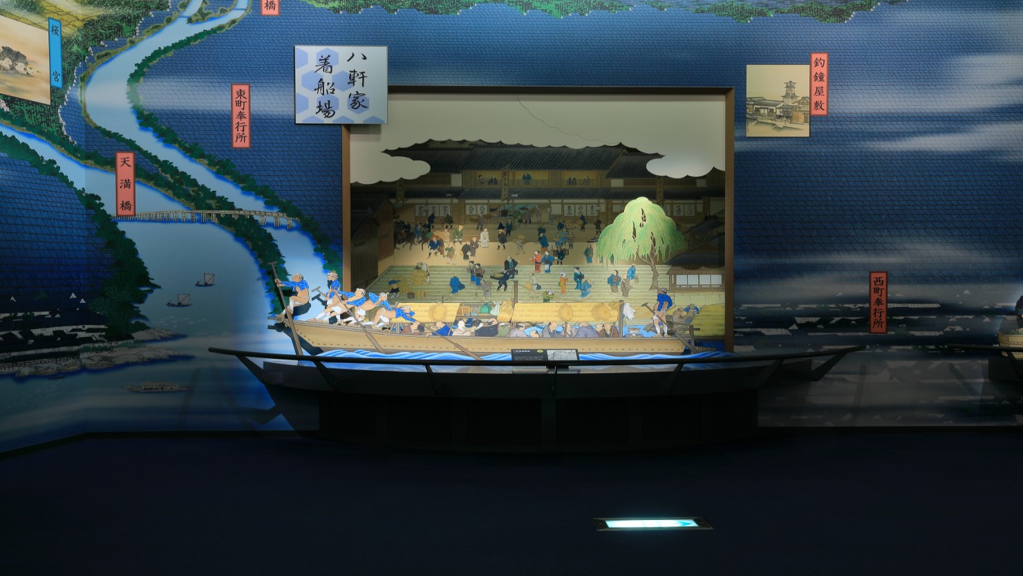 現在の天満橋に位置する八軒家着船場。京都と大阪間の移動に使われていた