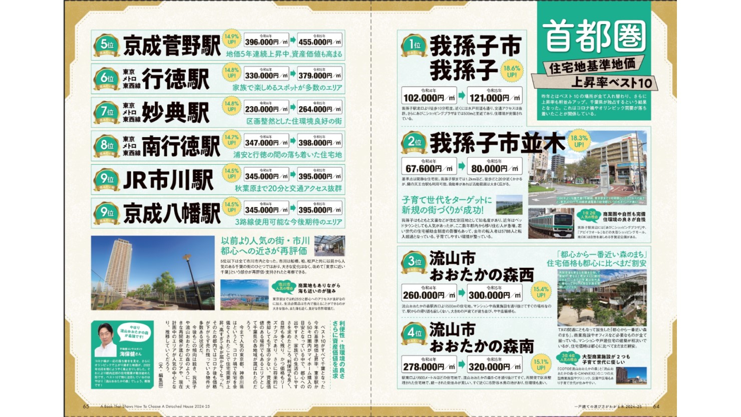 『日本一わかりやすい一戸建ての選び方がわかる本2024-25』より