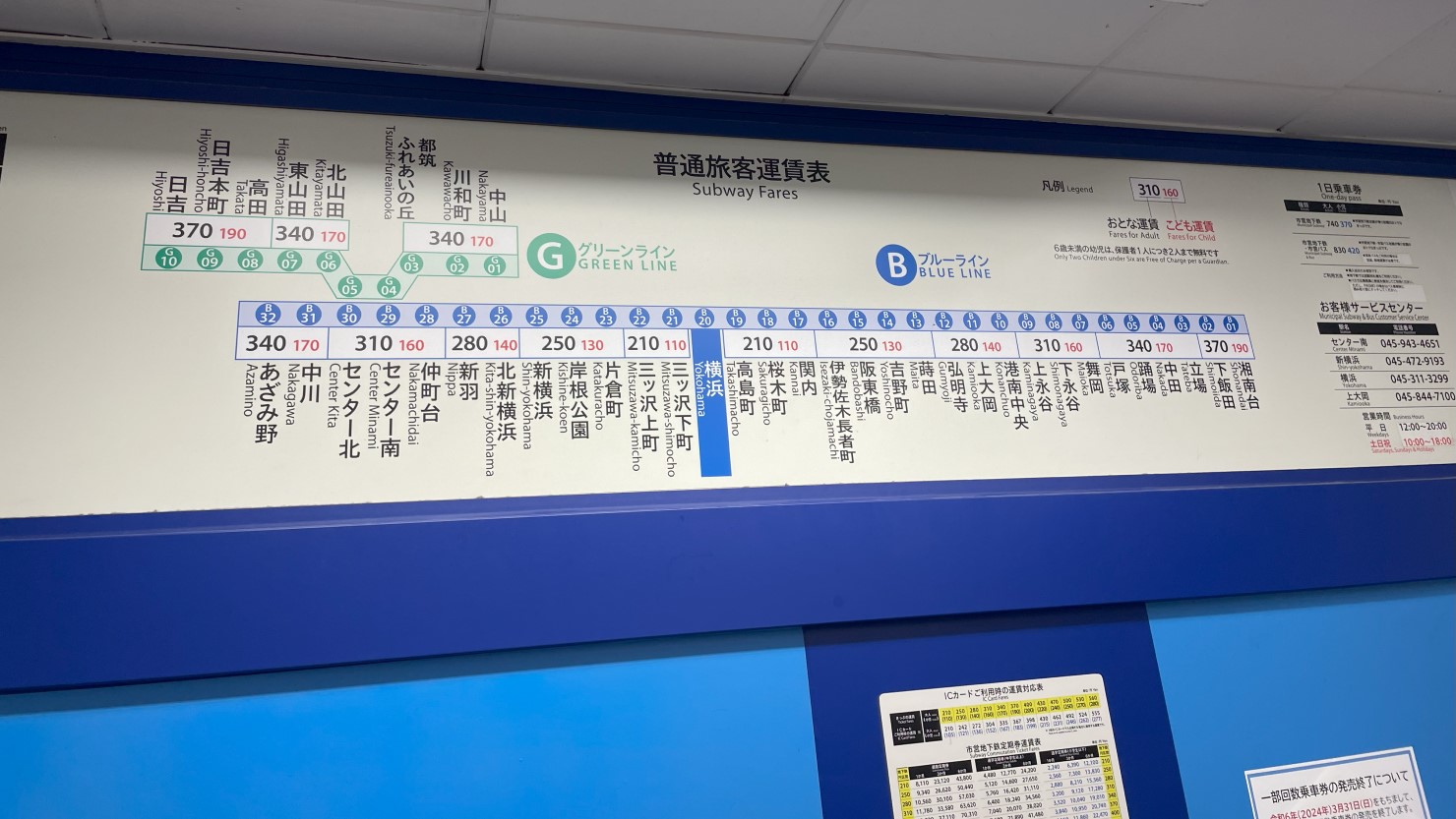 ブルーラインの路線図