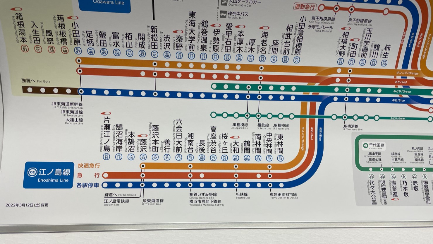 小田急江ノ島線の路線図