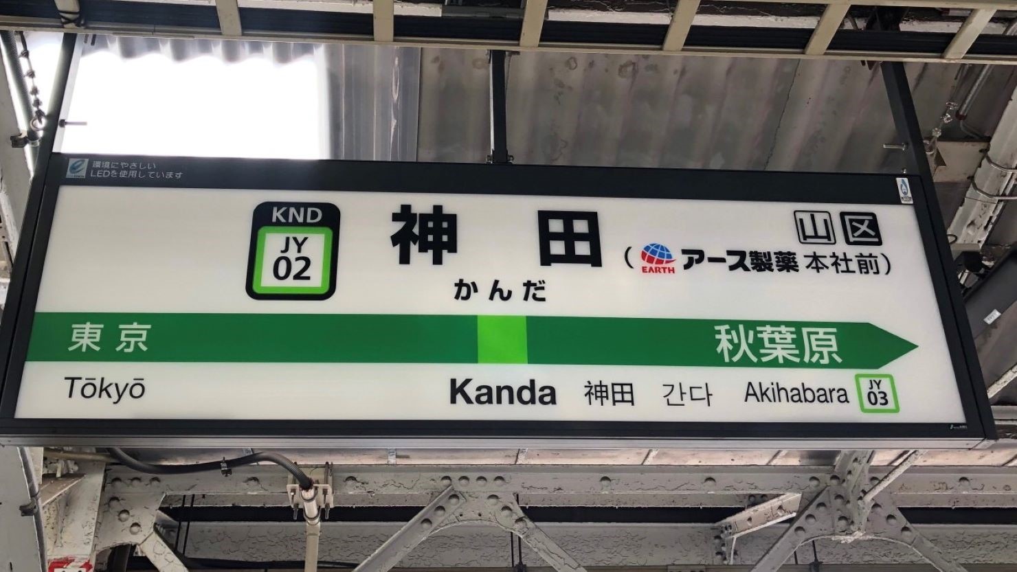神田駅看板