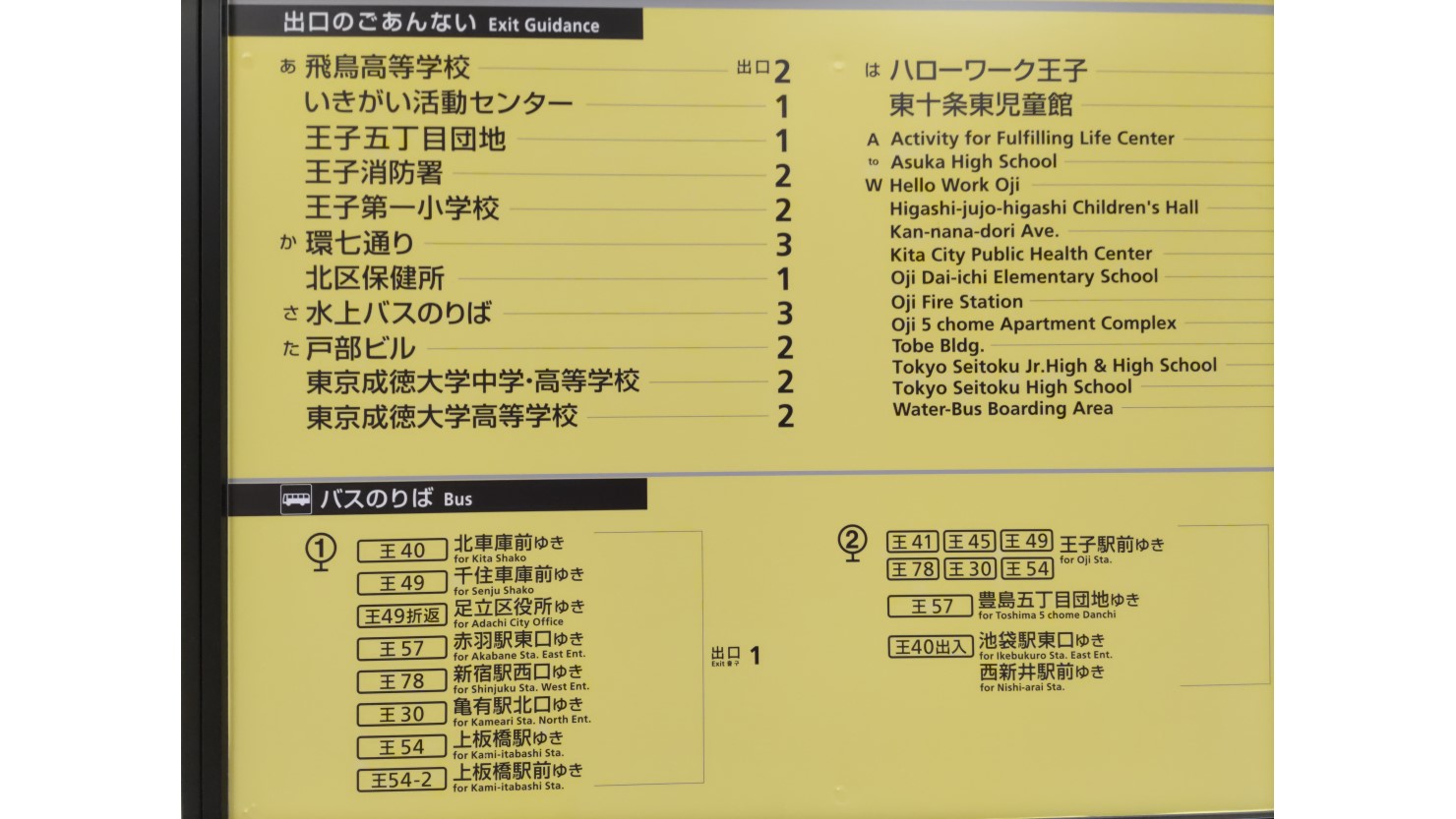 バス乗り場の案内