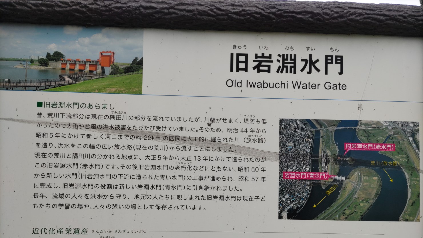 旧岩淵水門の立て札