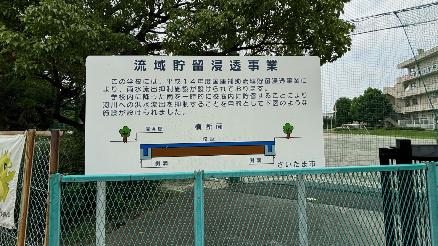 流域貯留浸透事業