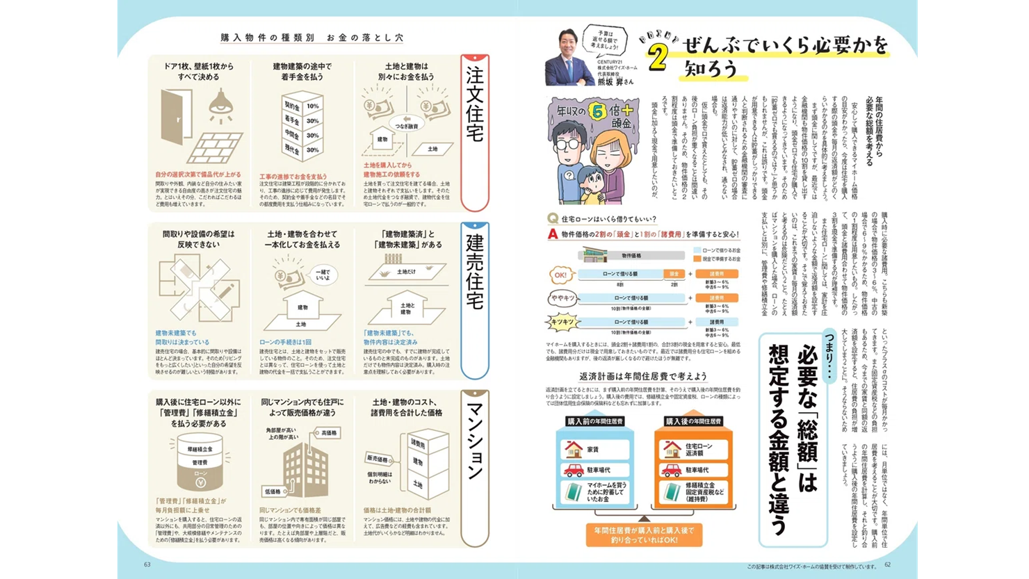 「マイホーム購入お金モンダイ最終正解！」より。図とイラストを用いたわかりやすい解説です