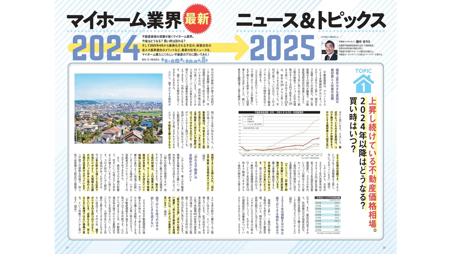 「マイホーム業界最新ニュース＆トピックス」より。専門家による最新の解説は要必読！