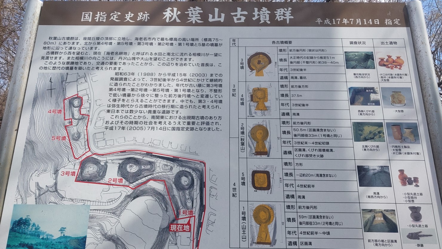 秋葉山古墳群について説明が書いてある看板