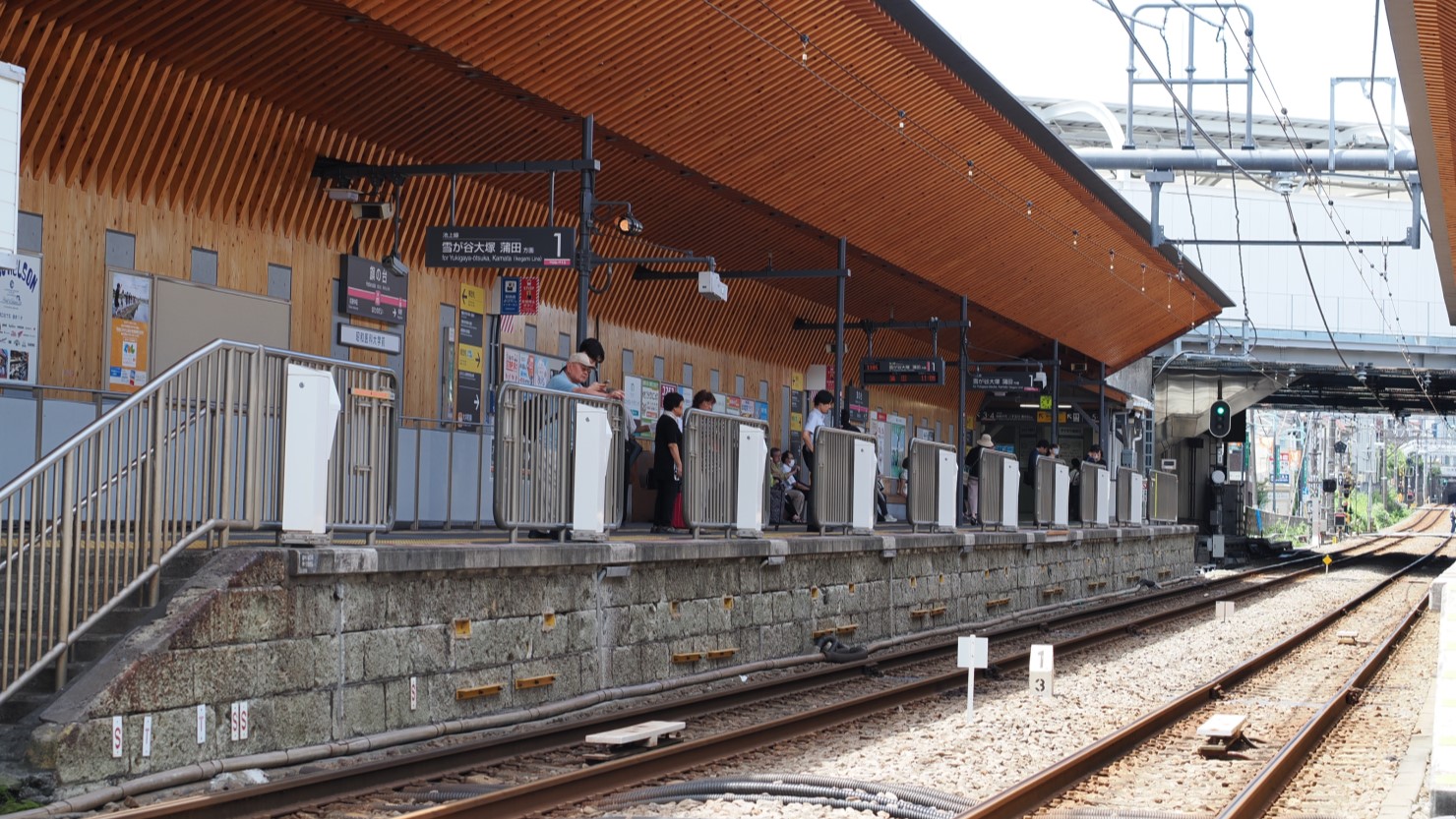 池上線旗の台駅