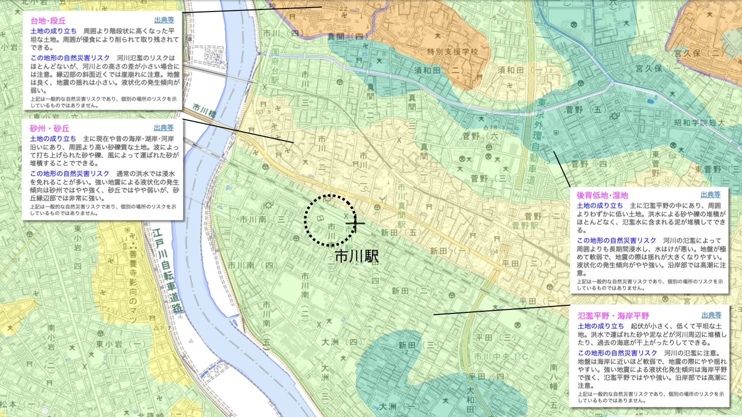 市川駅周辺の地形分類（自然地形）※出典：「ハザードマップポータルサイト」を一部加工