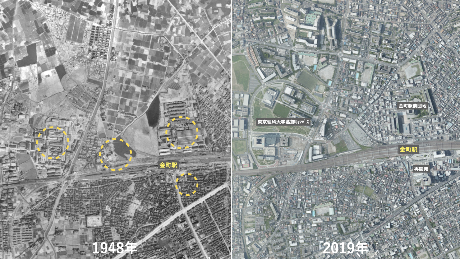 金町駅周辺における市街地再編（1948→2019年）の位置　※出典：国土地理院衛星写真を一部加工