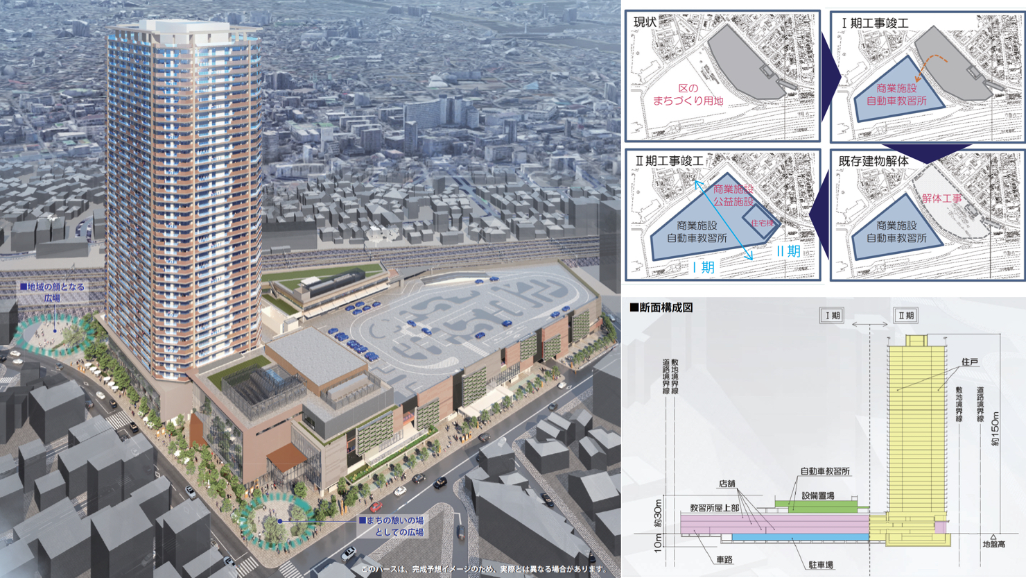 市街地再開発のイメージパース等　※出典：東金町一丁目西地区市街地再開発組合「東金町一丁目西地区第一種市街地再開発事業〜金町駅北口の魅力向上を目指して〜」