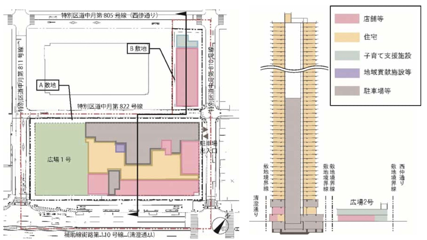 配置図、断面イメージ　※東京都（2020年8月6日）「月島三丁目北地区市街地再開発組合の設立を認可します」