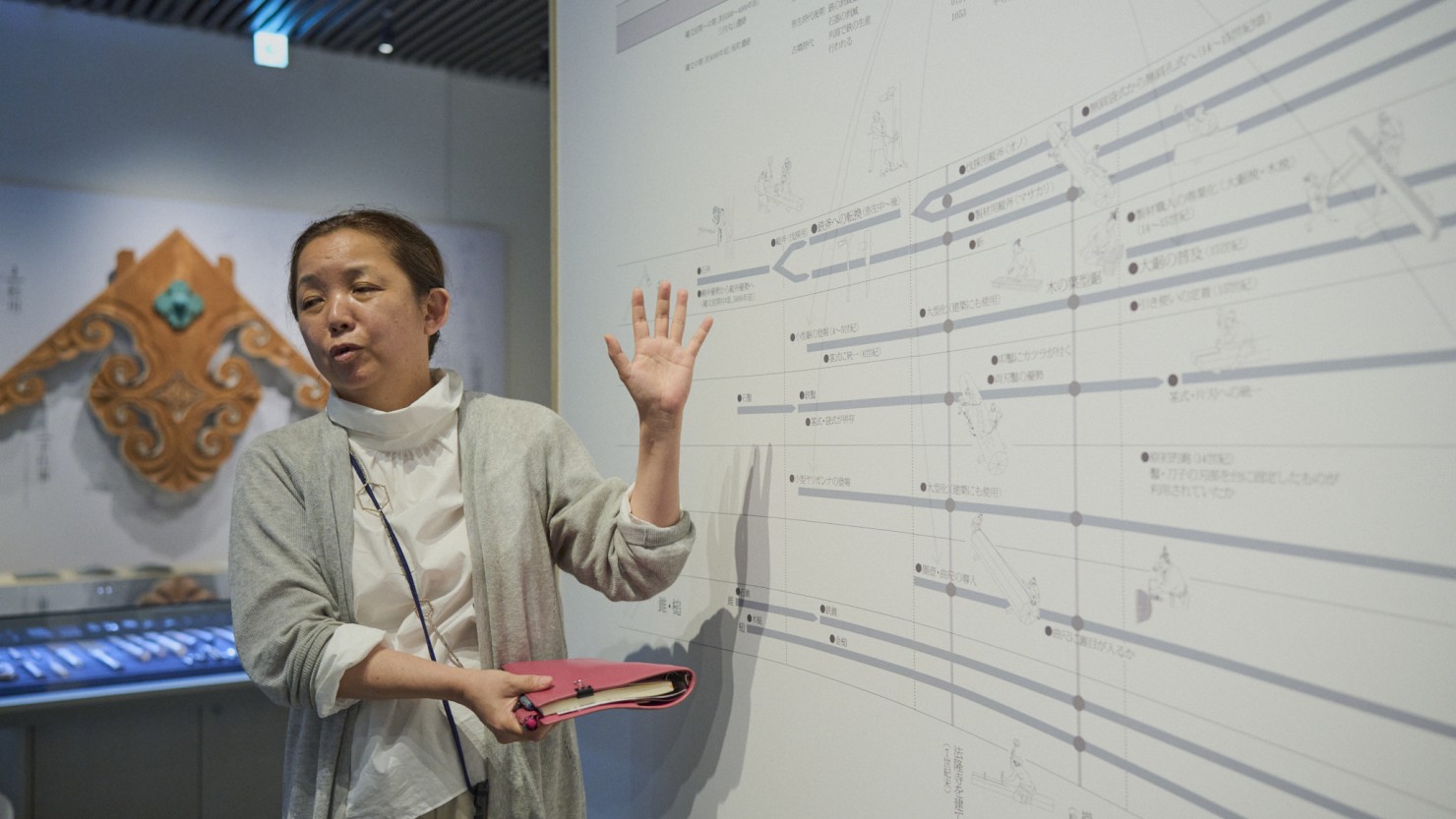 縄文時代からはじまり、大陸の影響を受けながら、ものづくりの技と道具が江戸時代に大きく発達したことが読み取れる