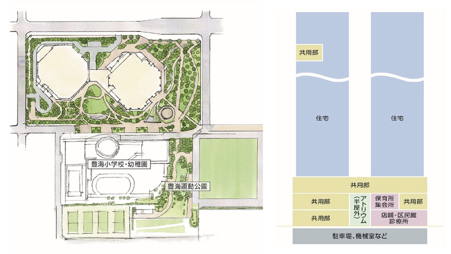 配置イメージイラスト・建物断面イメージ　※出典：三井不動産レジデンシャル株式会社（2023年2月27日）『「豊海地区第一種市街地再開発事業」着工　都心大規模複合再開発プロジェクト、2027年竣工予定』