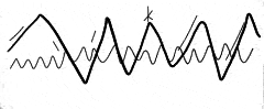 電気