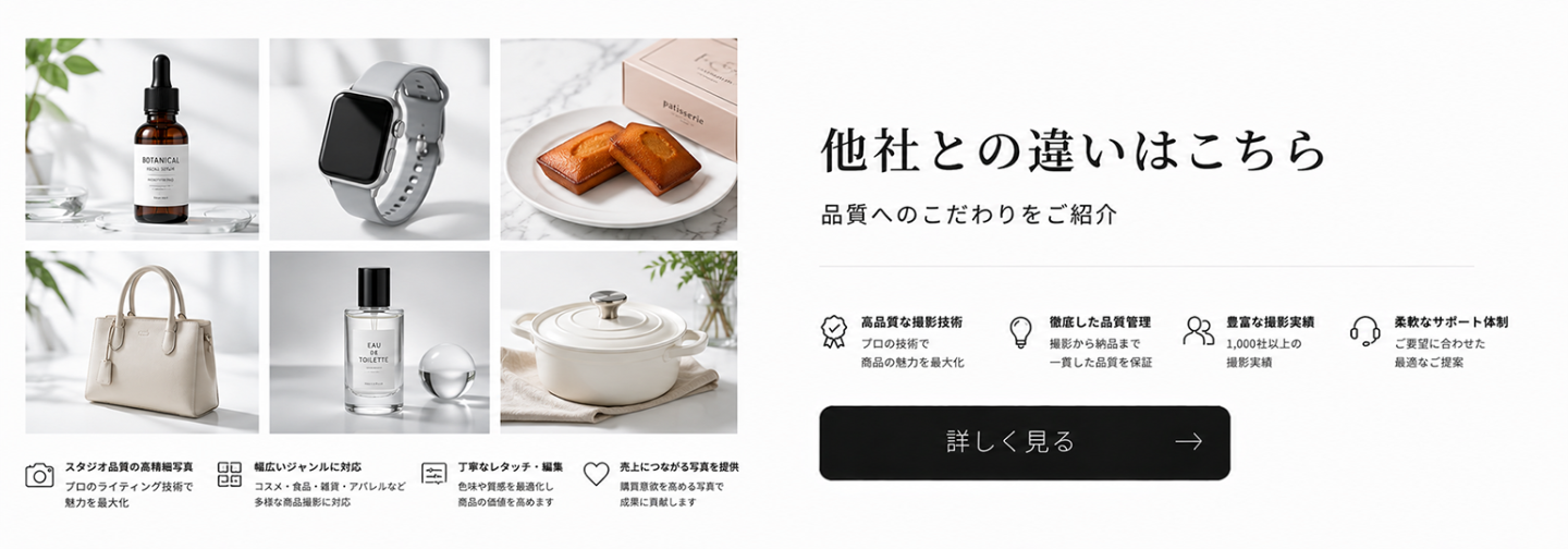 物撮り.jpに依頼すると、どんな流れ・料金になるのか？