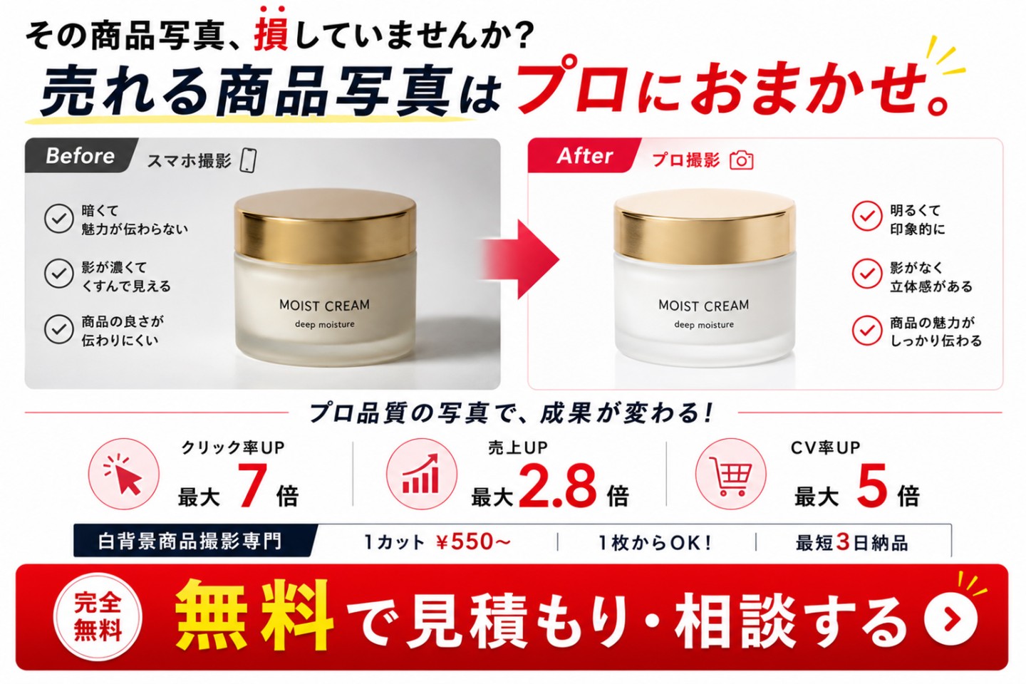 商品撮影をプロに依頼する3つのメリットとは？