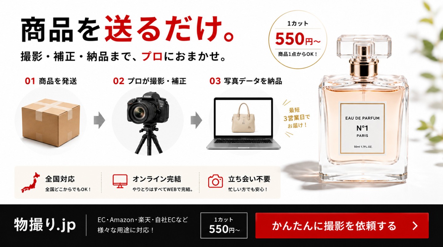 まとめ：商品画像はECビジネスの「最強の資産」である