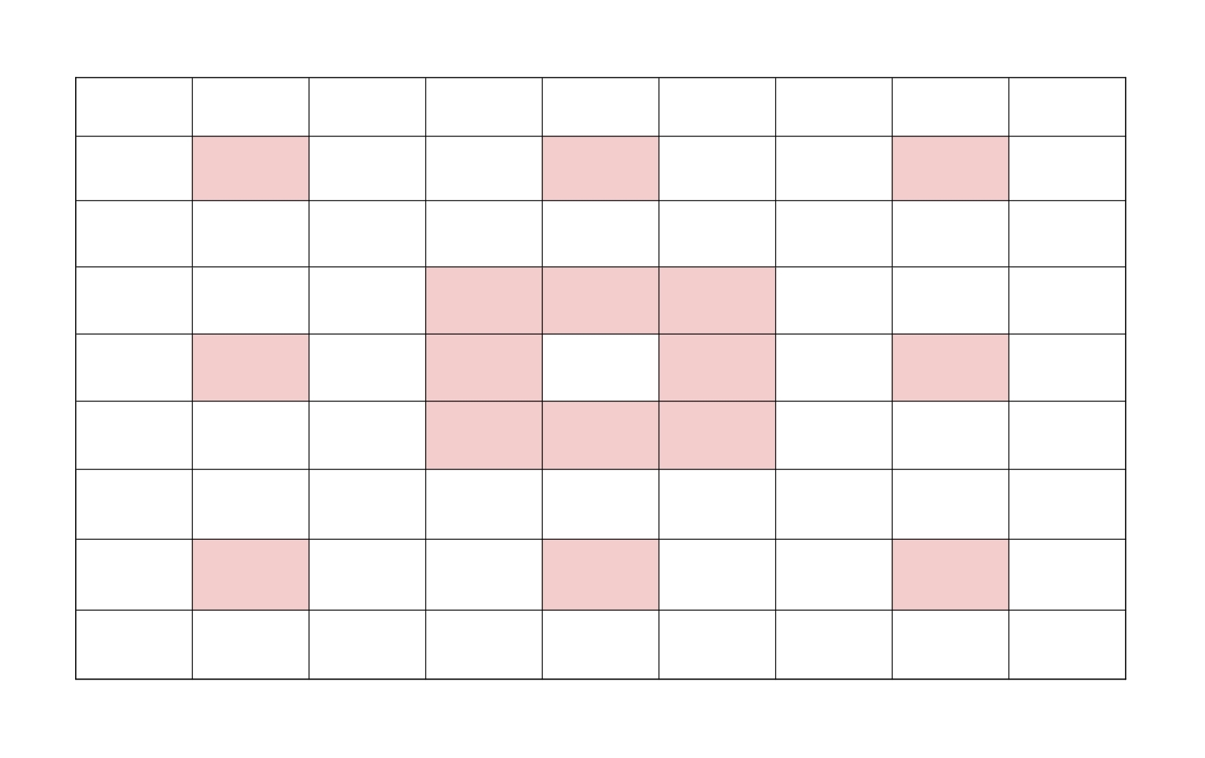 マンダラチャート 大谷翔平 夢を叶える 目標