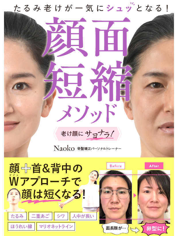 顔面短縮メソッド