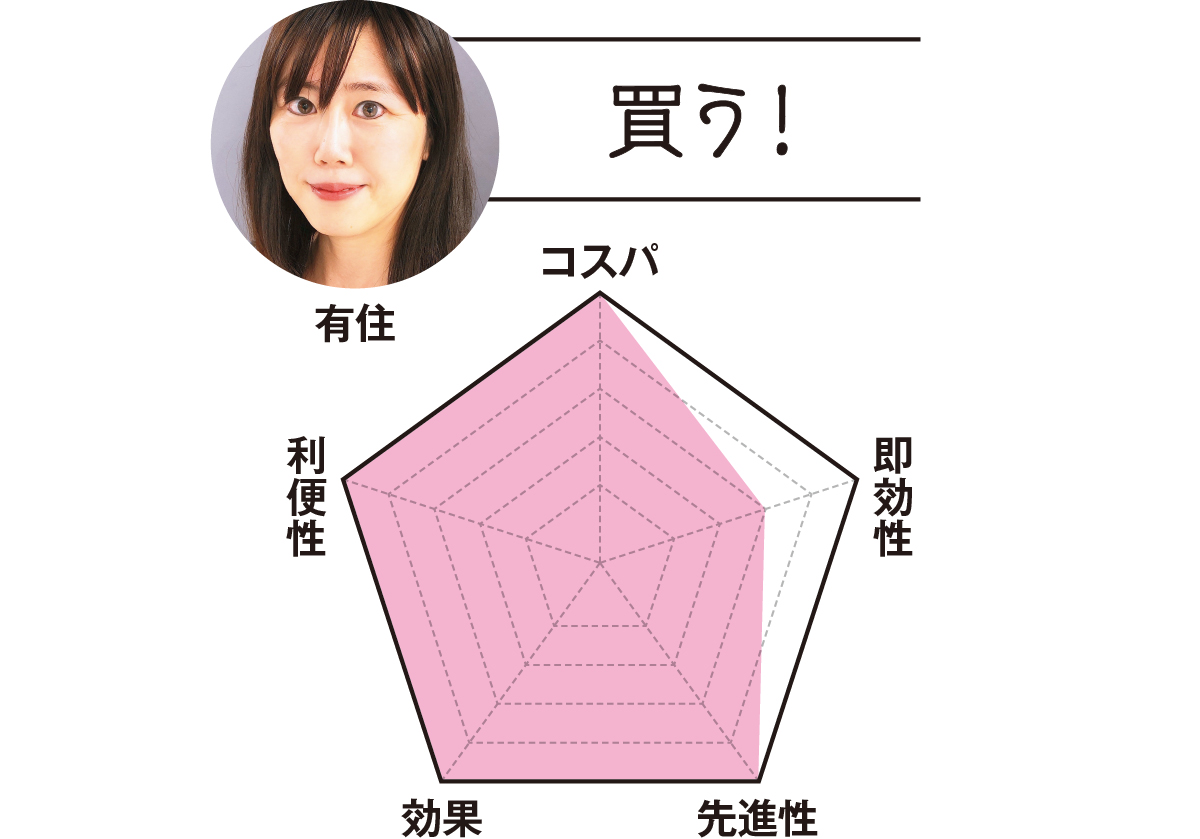 MAQUIAエディター 有住は…「買う！」　コスパ5　即効性3　先進性5　効果5　利便性5