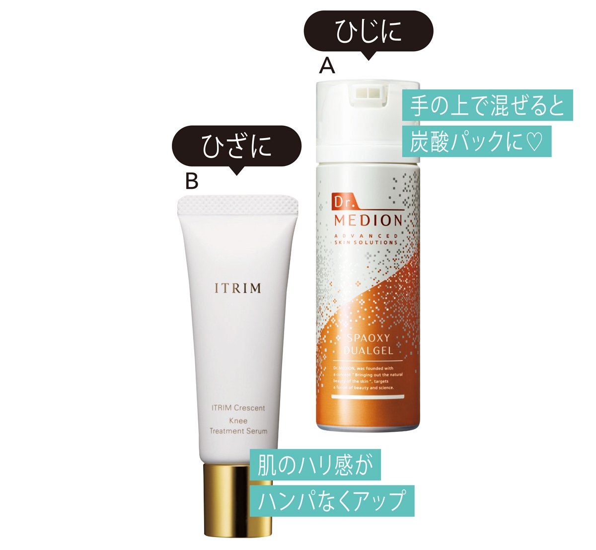 A ドクターメディオン スパオキシデュアルジェル 100g ￥3740／メディオン・リサーチ・ラボラトリーズ　B ITRIM クレセント ニー トリートメントセラム 25g ￥11000／ITRIM 