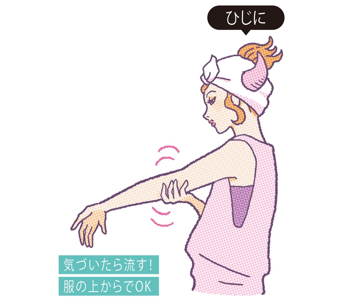 気づいたら流す！服の上からでOK