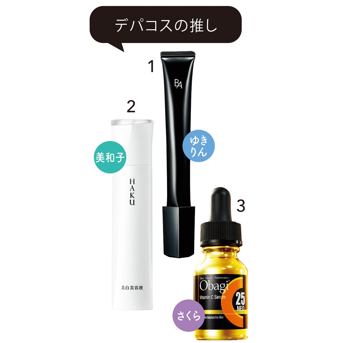 デパコスの推し