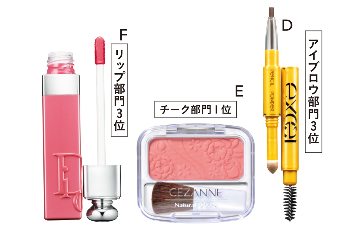 使用アイテム-2