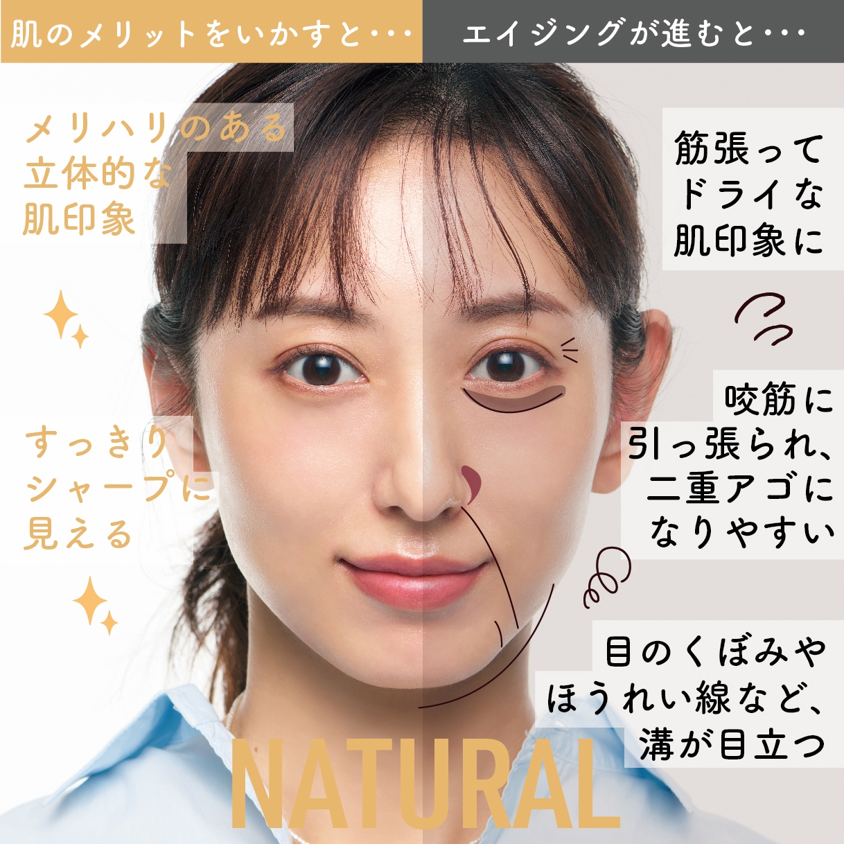 似合うメイクもやるべきエイジングケアもわかる！「骨格タイプ診断」GALLERY_1_1