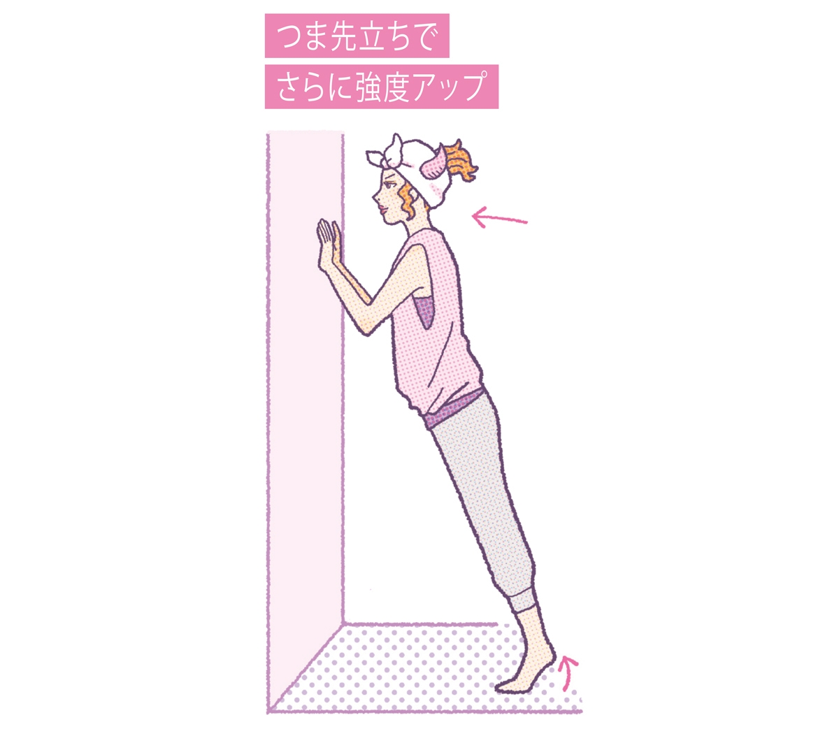 つま先立ちでさらに強度アップ