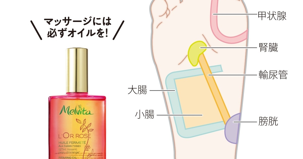 めぐり改善 むくみ解消 足裏マッサージが下半身痩せに効く マキアオンライン Maquia Online