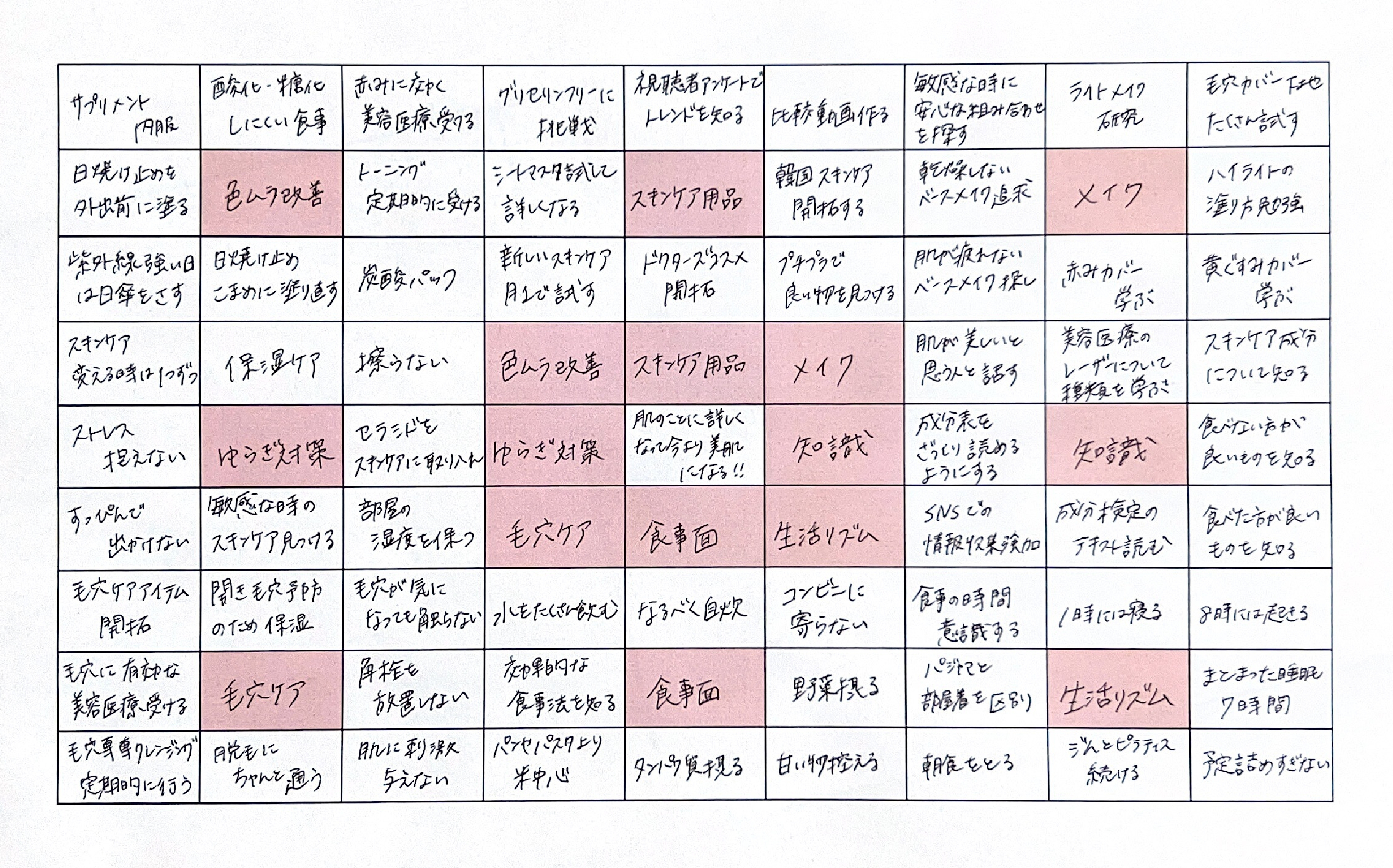 大人気美容クリエイター・吉田朱里&水越みさとも挑戦！ “なりたい自分”を叶える注目の最強メソッドとは？ GALLERY_1_1