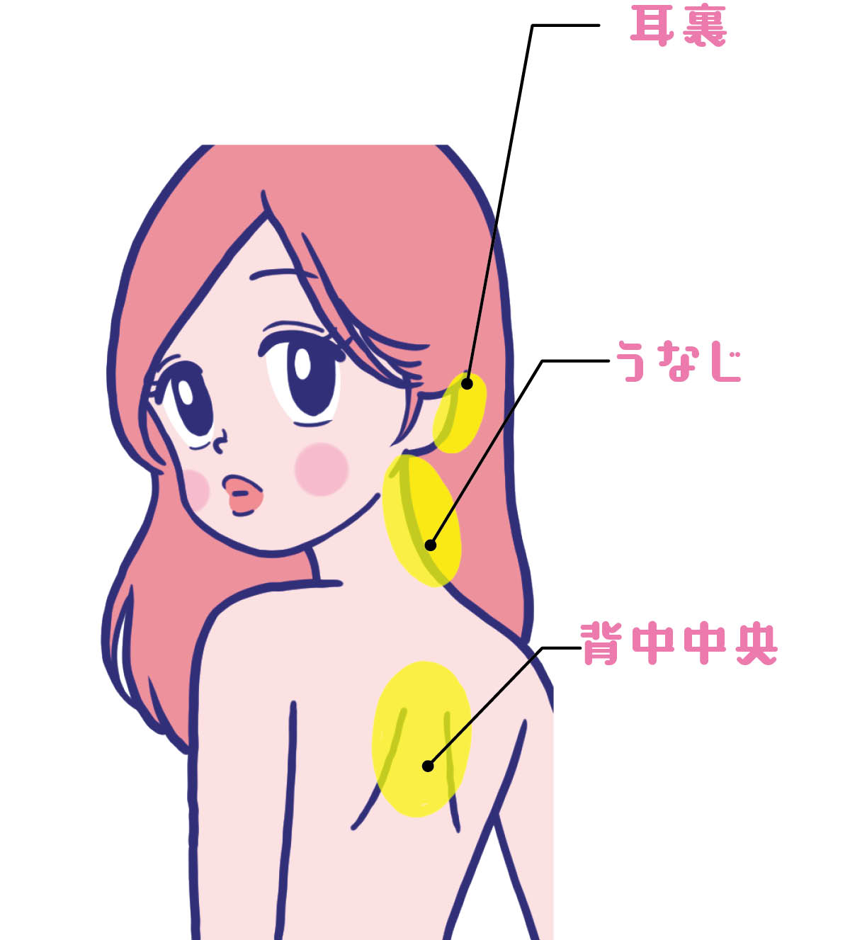 顔や体の【汗・皮脂】を抑える方法 PhotoGallery_1_1